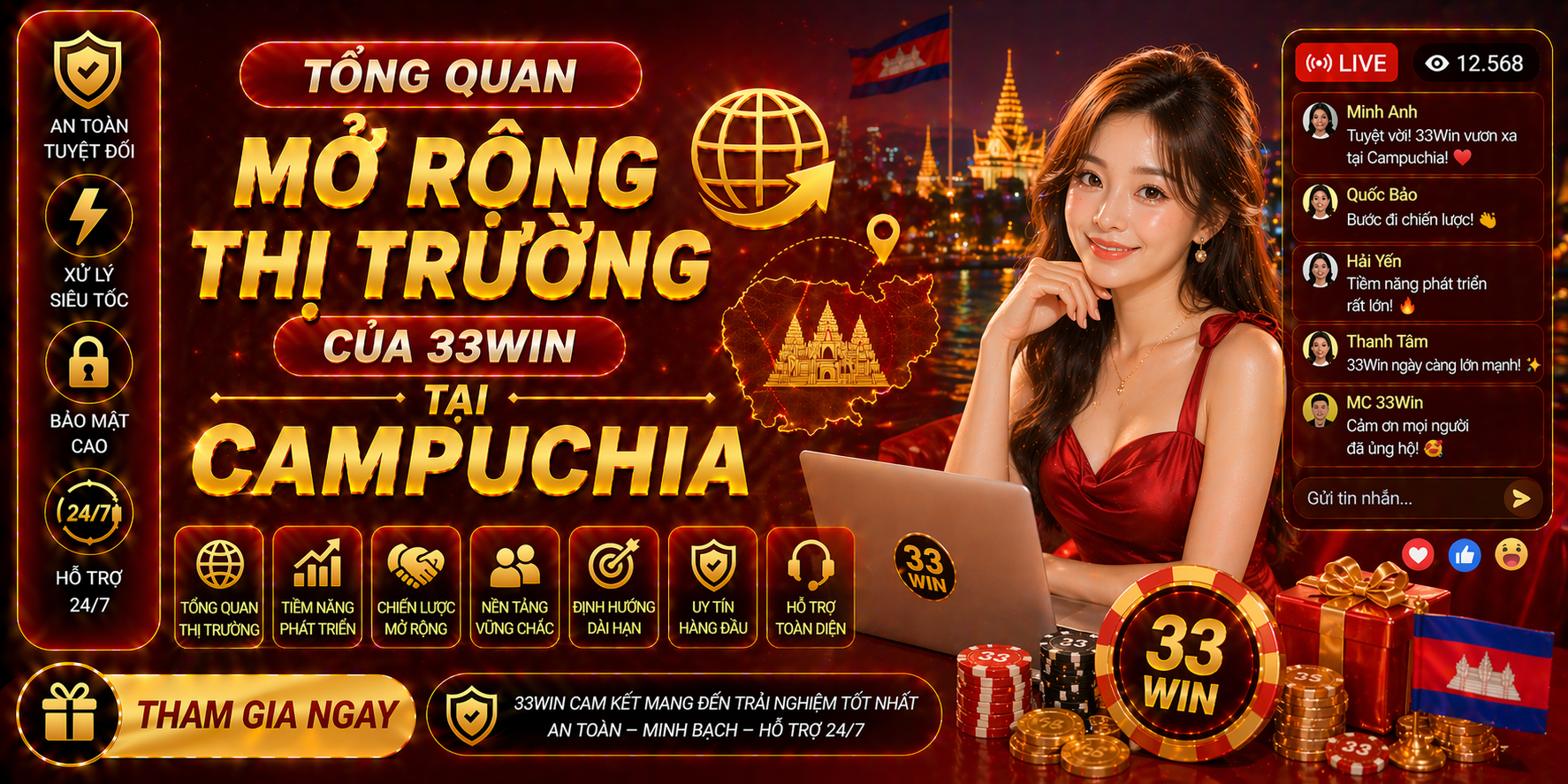 Tổng quan mở rộng thị trường của 33Win tại Campuchia